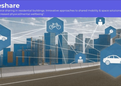 ReShare – Delt mobilitet og delte arealer i Hovinbyen